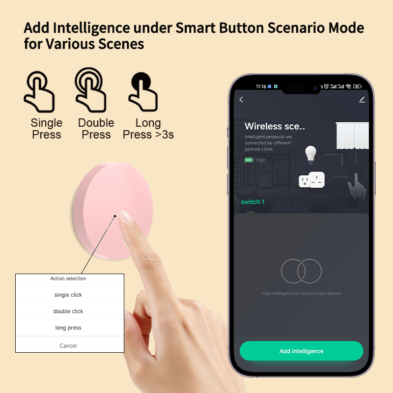Tombol Nirkabel Pintar ZigBee  - Diy Electronics Button ulasan dan harga
