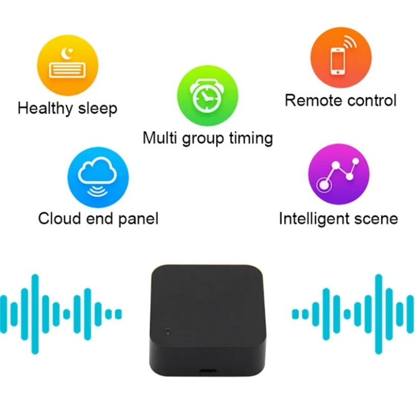 Tuya Zigbee 3.0 Remote Control - Ir Infrared Receiver ulasan dan harga