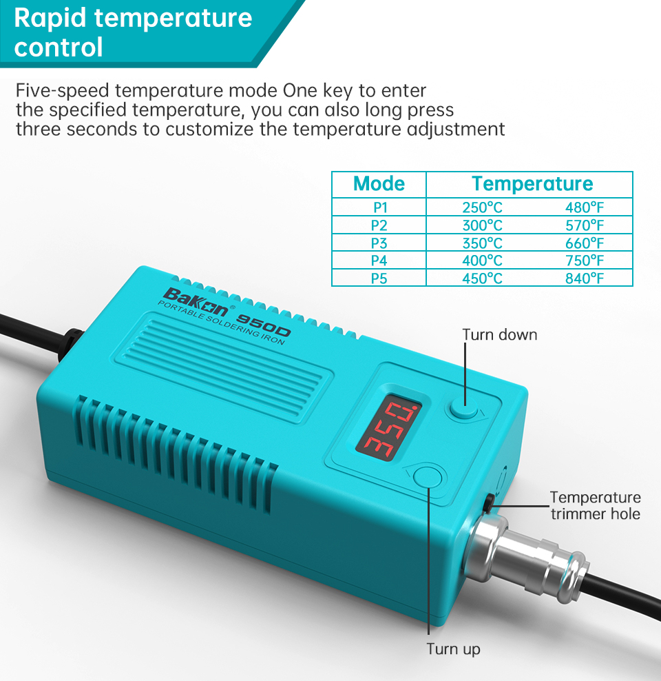 Stasiun Solder Bakon BK950D T1 - Diy Electronics Tools ulasan dan harga