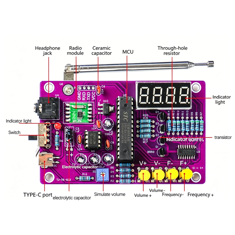 Kit Elektronik Radio FM DIY 87 - Diy Electronics Projects ulasan dan harga