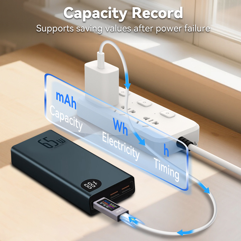 UT02C USB Layar Warna Tipe-C T - Logic Analyzer Usb ulasan dan harga
