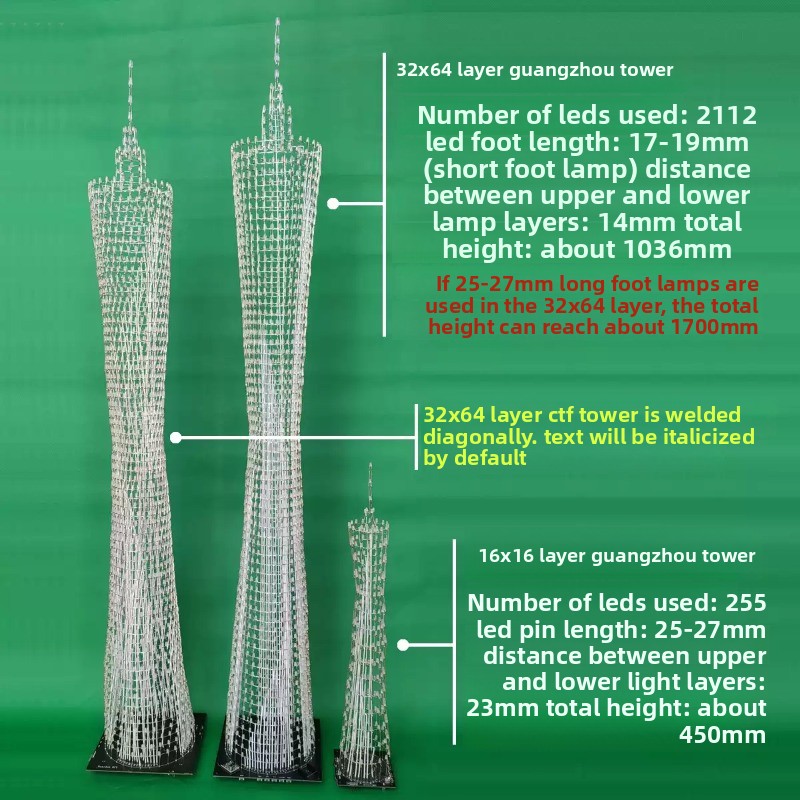 Kit Elektronik DIY Menara Cant - Diy Electronics Tools ulasan dan harga