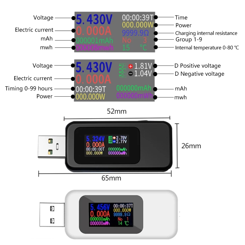 Pengukur voltase Digital, Ampe - Logic Analyzer Usb ulasan dan harga
